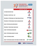 PV GAS among 10 Most Innovative Enterprises Vietnam 2024 (VIE10)