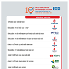 PV GAS appears in Top Most Creative and Business Efficient Enterprises in Vietnam 2024